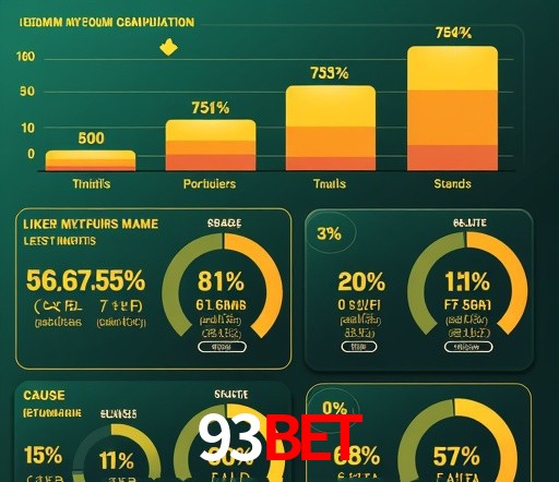 Mesa de Roleta 93bet